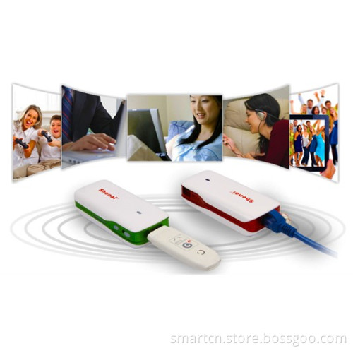 3G Mini Mobile Power and Portable WiFi Wireless Router with Wi-Fi Hotspot Access